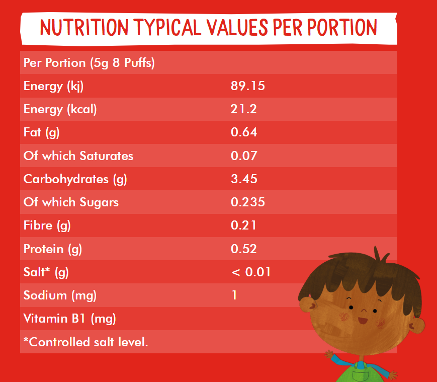 Piccolo - Cocomelon Organic Tomato Rings Baby Finger Food - Pack of 4 - 15 gm
