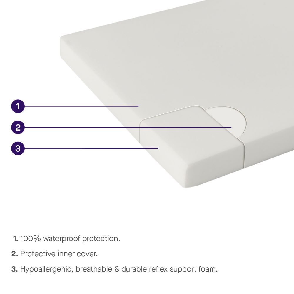 Clevamama - Waterproof Support Mattress - 60x120x10cm - Cot Size