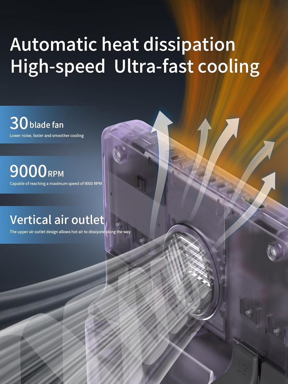 Anbernic - RG405V Retro Video Handheld Game Console - 128GB - Transparent Purple