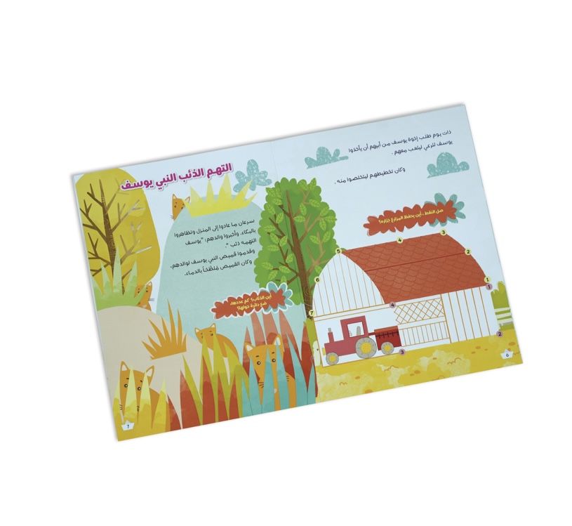 Prophet Joseph And His Being Eaten By A Wolf