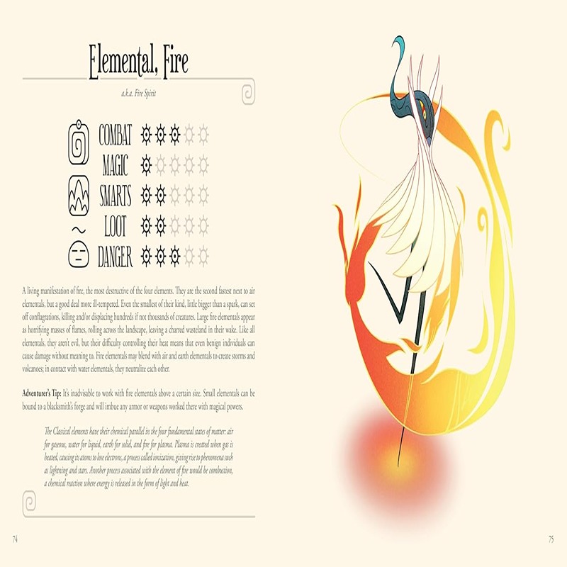 Dungeons And Drawings: An Illustrated Compendium Of Creatures