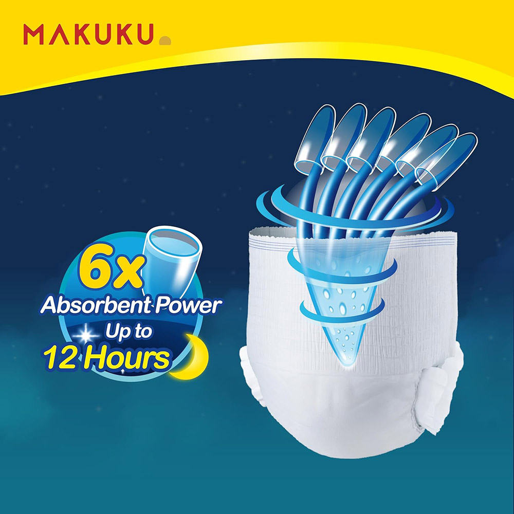 ماكوكو - سراويل داخلية للاستخدام مرة واحدة للبالغين - مقاس متوسط ​​- 16 قطعة