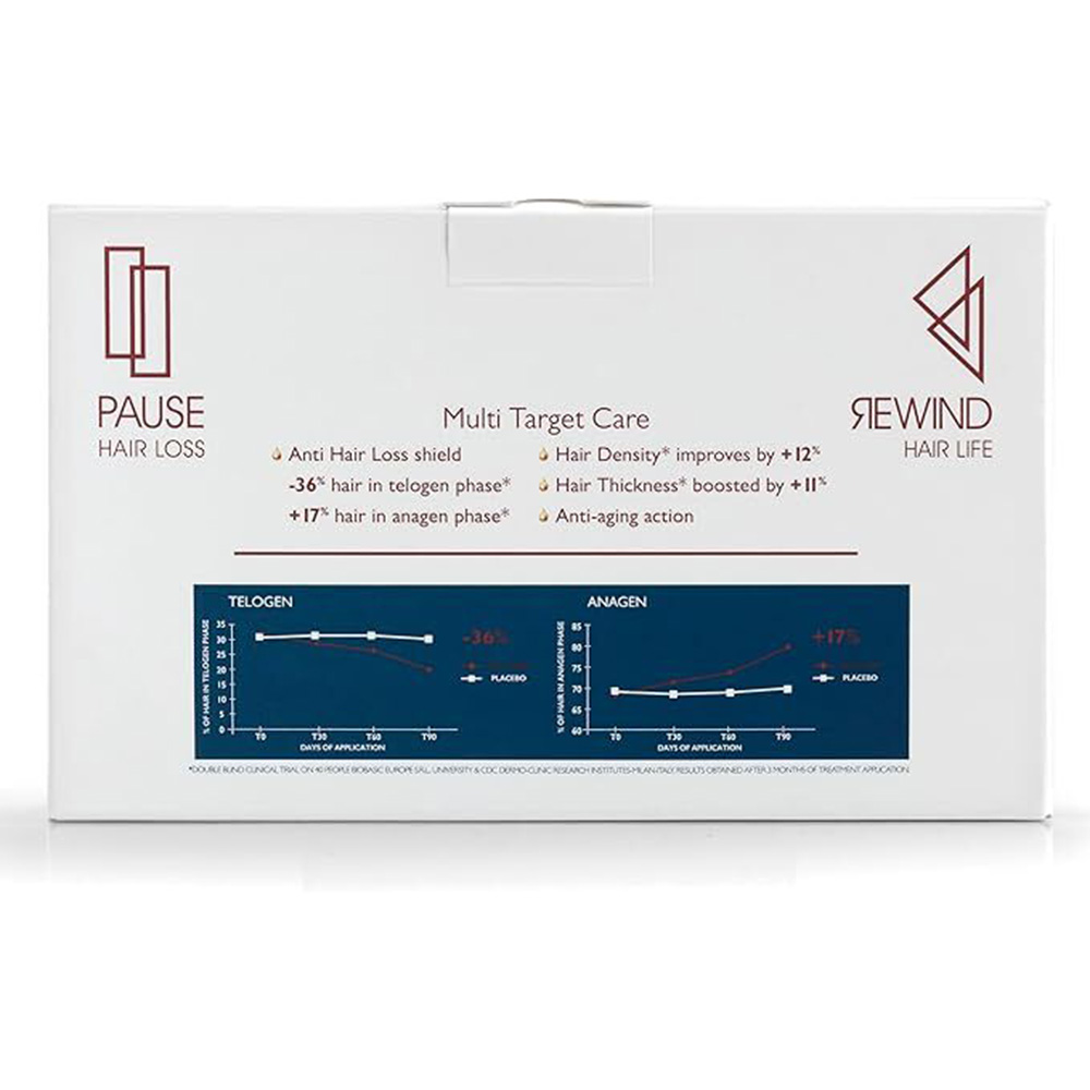 فولتين - أمبولات علاج الشعر وفروة الرأس للرجال - 12 قطعة
