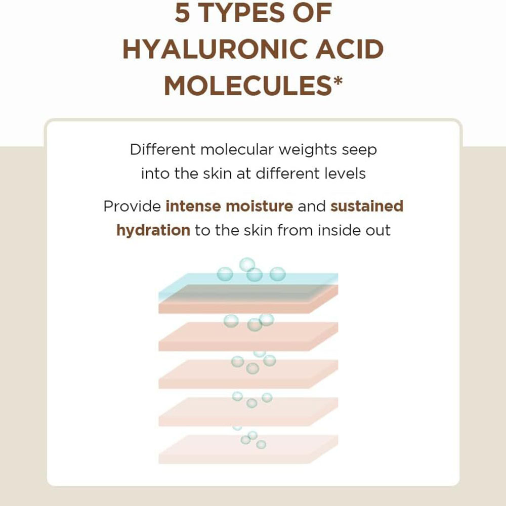 سكين1004 - تونر سنتيلا بروبيو-سيكا إيسينس - 210 مل