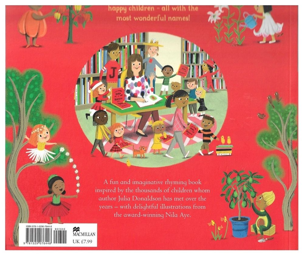 كتاب الأسماء