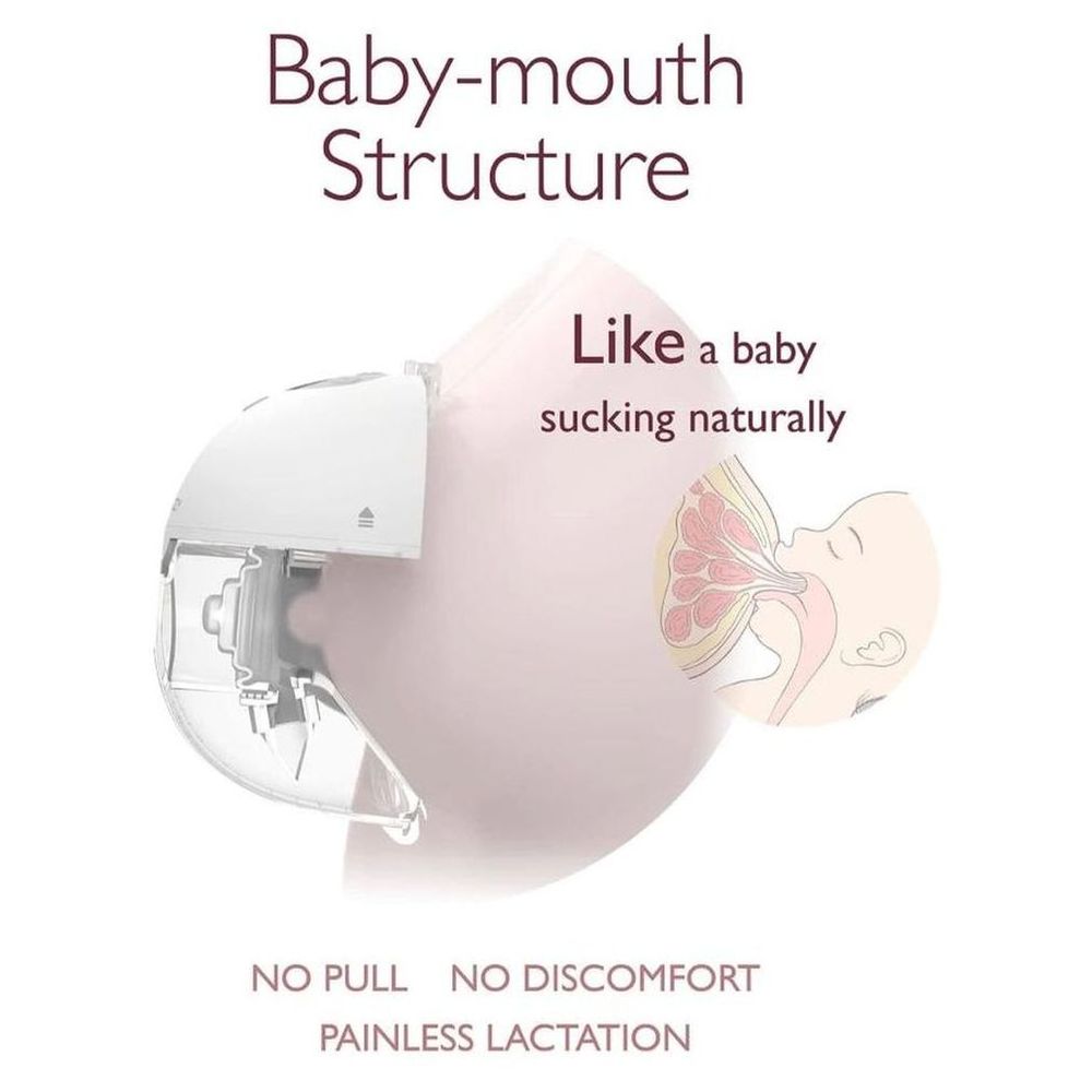 MomCozy M5 Double Electric Wearable Breast Pump