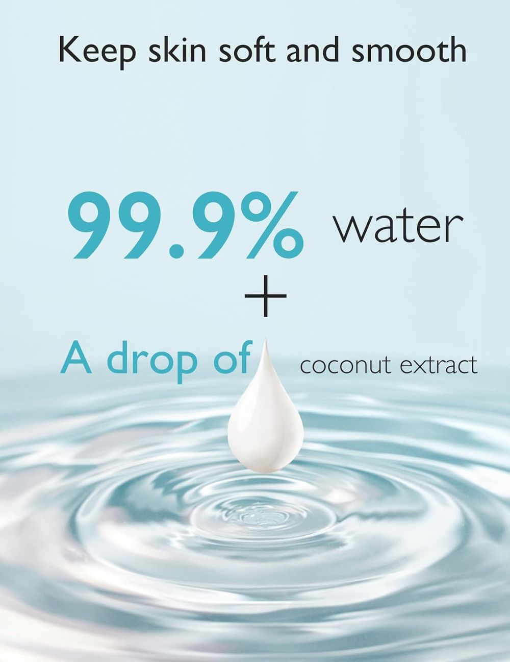 Momcozy - Water Based Baby Wipes Unscented - 60pcs