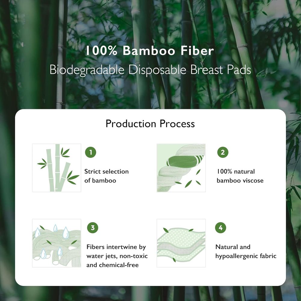 Momcozy - Disposable Nursing Pads - White - Pack of 60