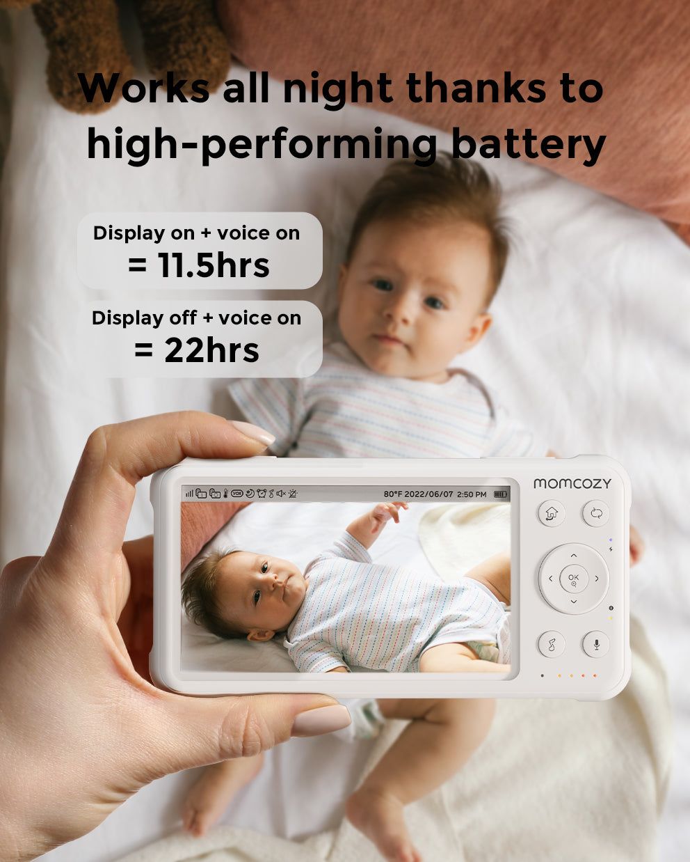 Momcozy - 1080P Fulll HD Baby Monitor - 5-Inch