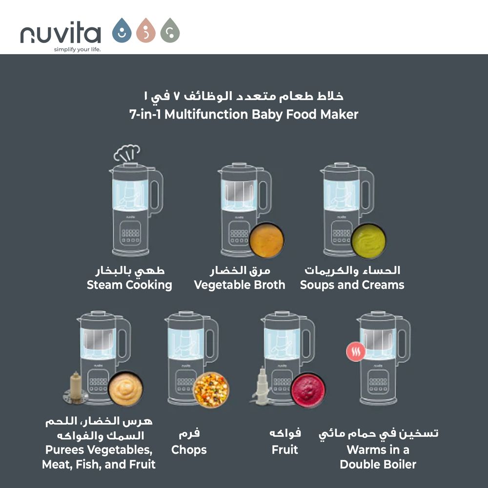 Nuvita - 7-in-1 Magic Pappa Baby Food Maker - Sage Green