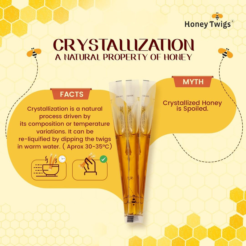 Honey Twigs - Cinnamon Infused Honey 8g Pack Of 30