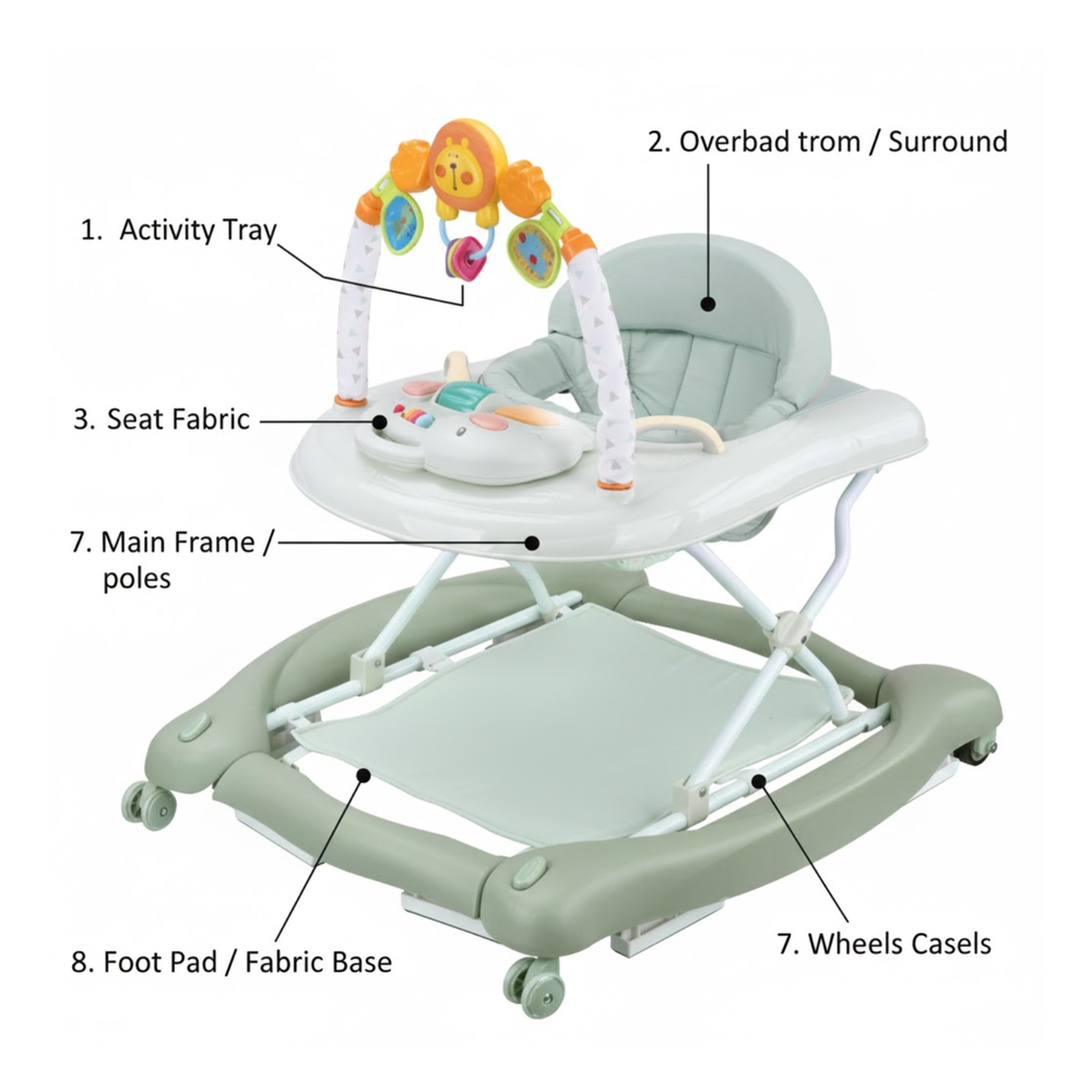 Babycare - 5 In 1 Baby Walker Set - Green