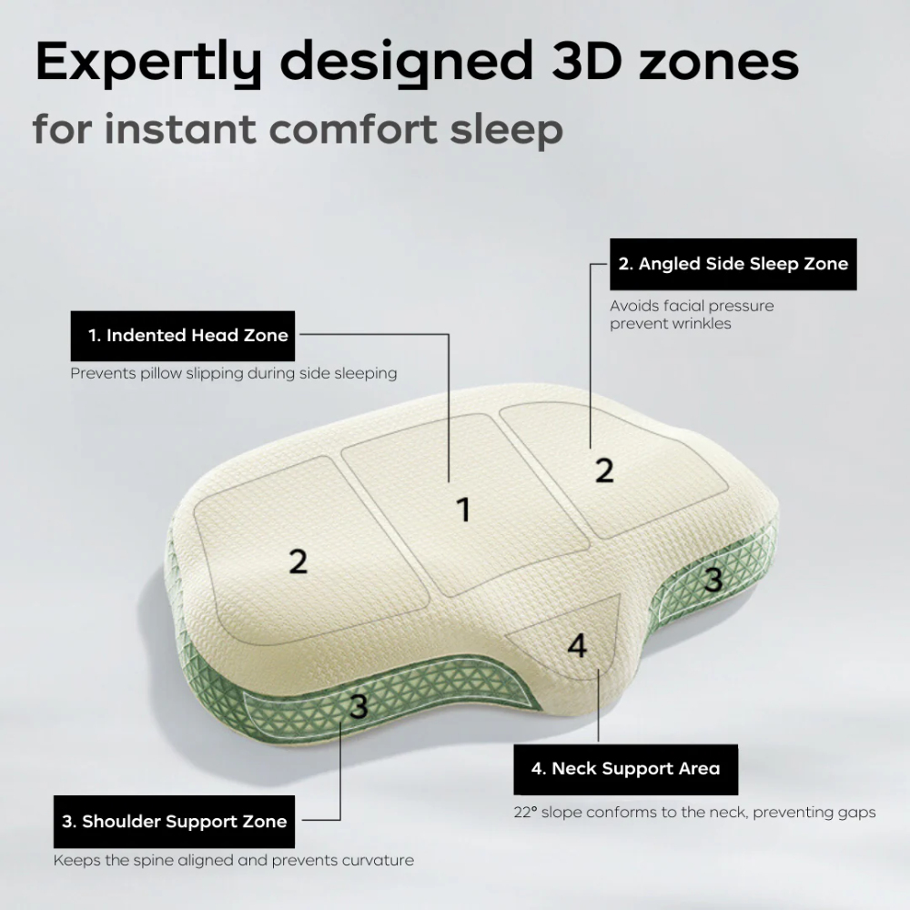 Babycare - Neck Support Memory Pillow
