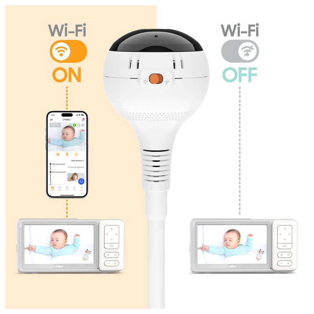 Chillax Baby Giraffe Pro-Max Smart Baby Monitor