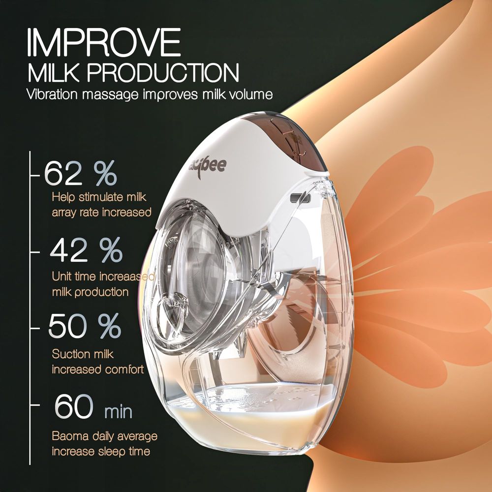 Baybee - Lactolux Wearable Electric Breast Pump