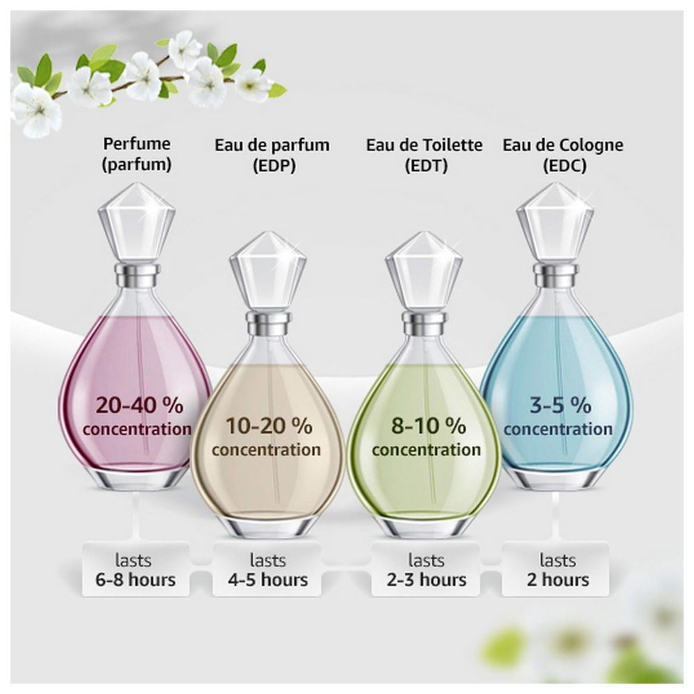 هوغو بوس - عطر ذا سينت فور هير أو دو بارفان - 50 مل