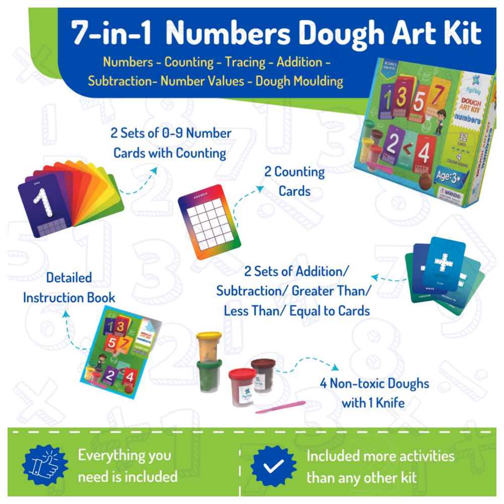 بيبلاي - مجموعة فن معجون اللعب بالأرقام - 36 قطعة