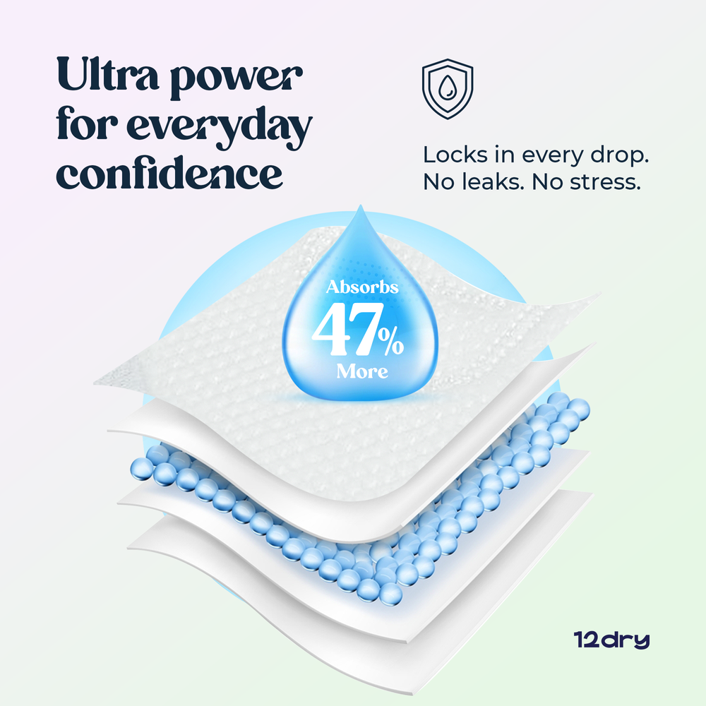 12dry - Ultra Thin Night Extra Pads - 6 pieces - 350mm
