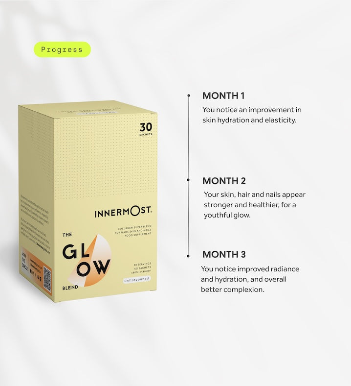 Innermost - The Glow Blend - Unflavoured - 30 Sachets