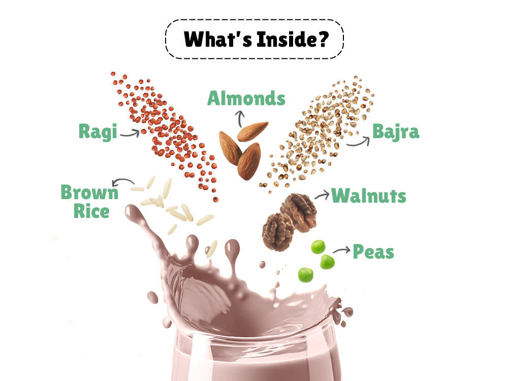 Little Joys - Nutrimix 13+ Powder with Chocolate Nutrition Blend, 390 g