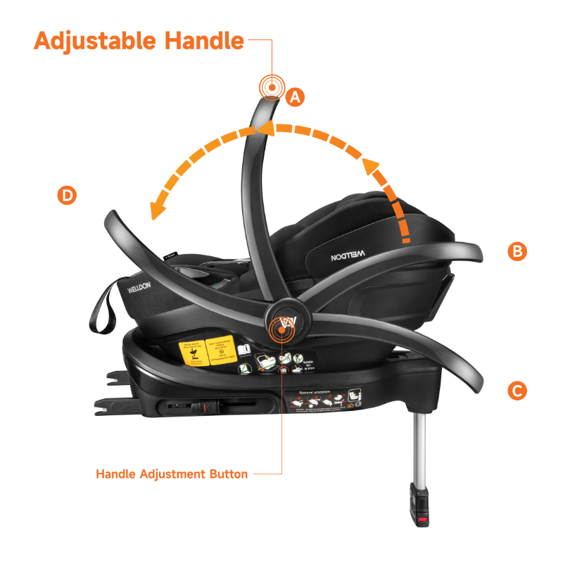 WELLDON - Crown-2 I-Size Infant Carrier Carseat