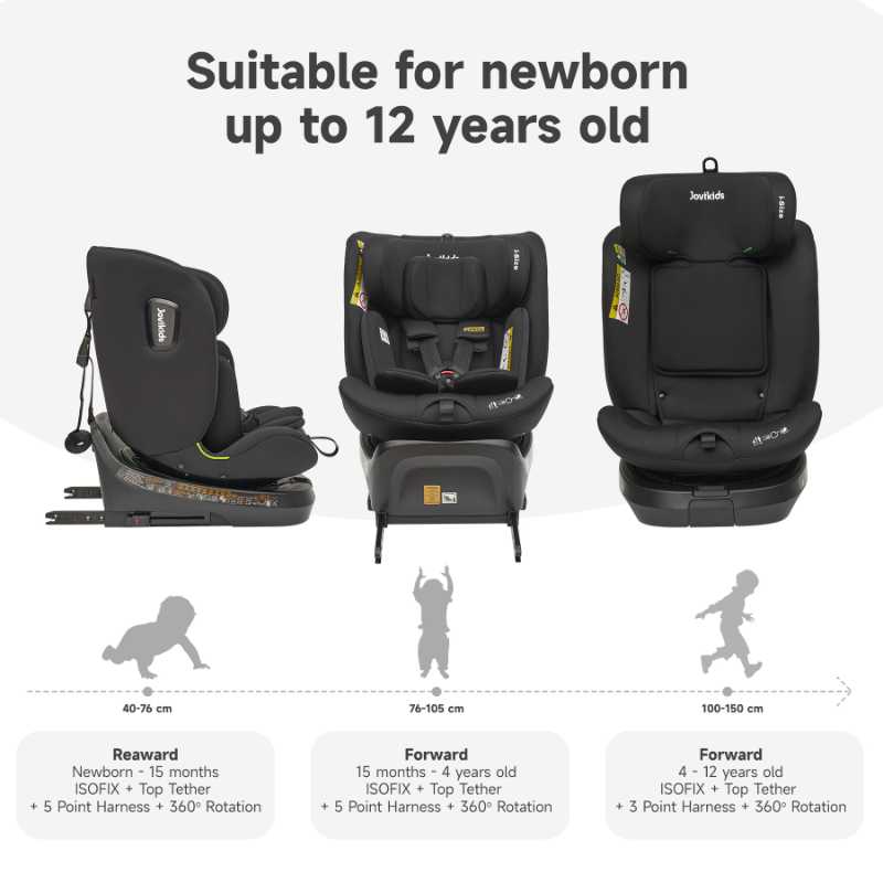 Jovikids - Ranger TT ISOFIX 360 Rotating Car Seat I-size - Black