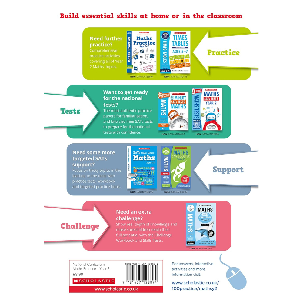 ممارسة الرياضيات في المنهج الوطني: السنة الثانية