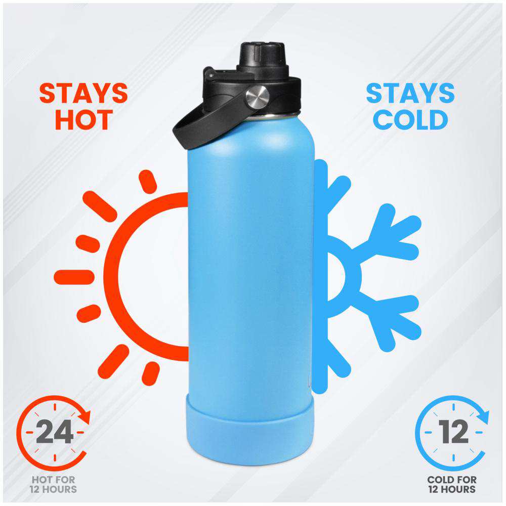 Waicee - Tranquil Tide Reusable Bottle - 950ml