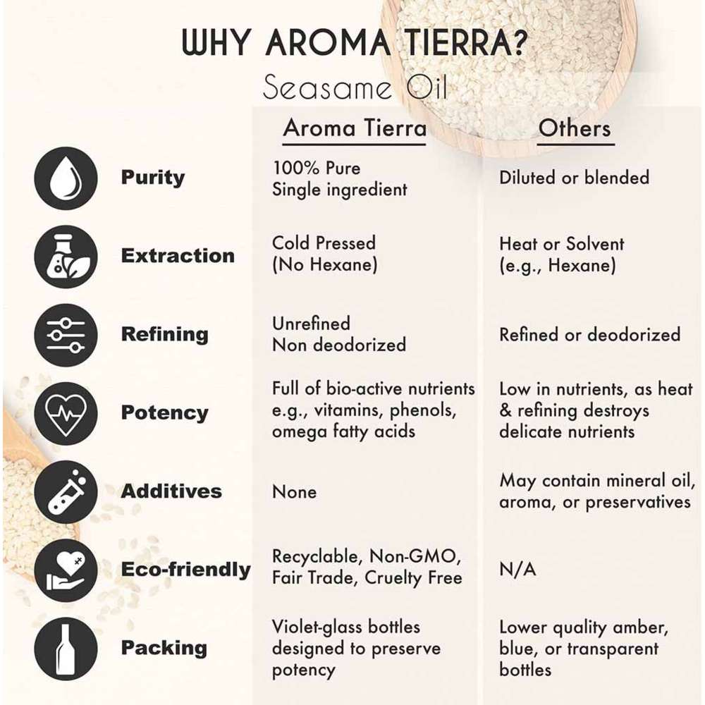 Aroma Tierra - Organic Sesame Oil (Cold Pressed) - 100ml