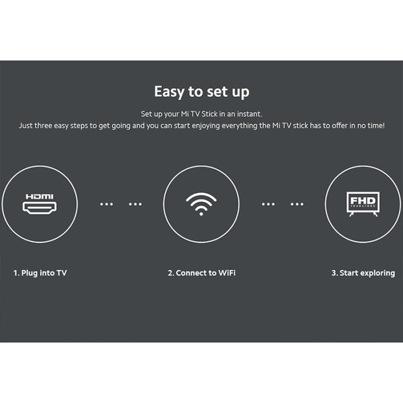 شاومي - مشغل بث وسائط الميديا Mi TV Stick - أسود