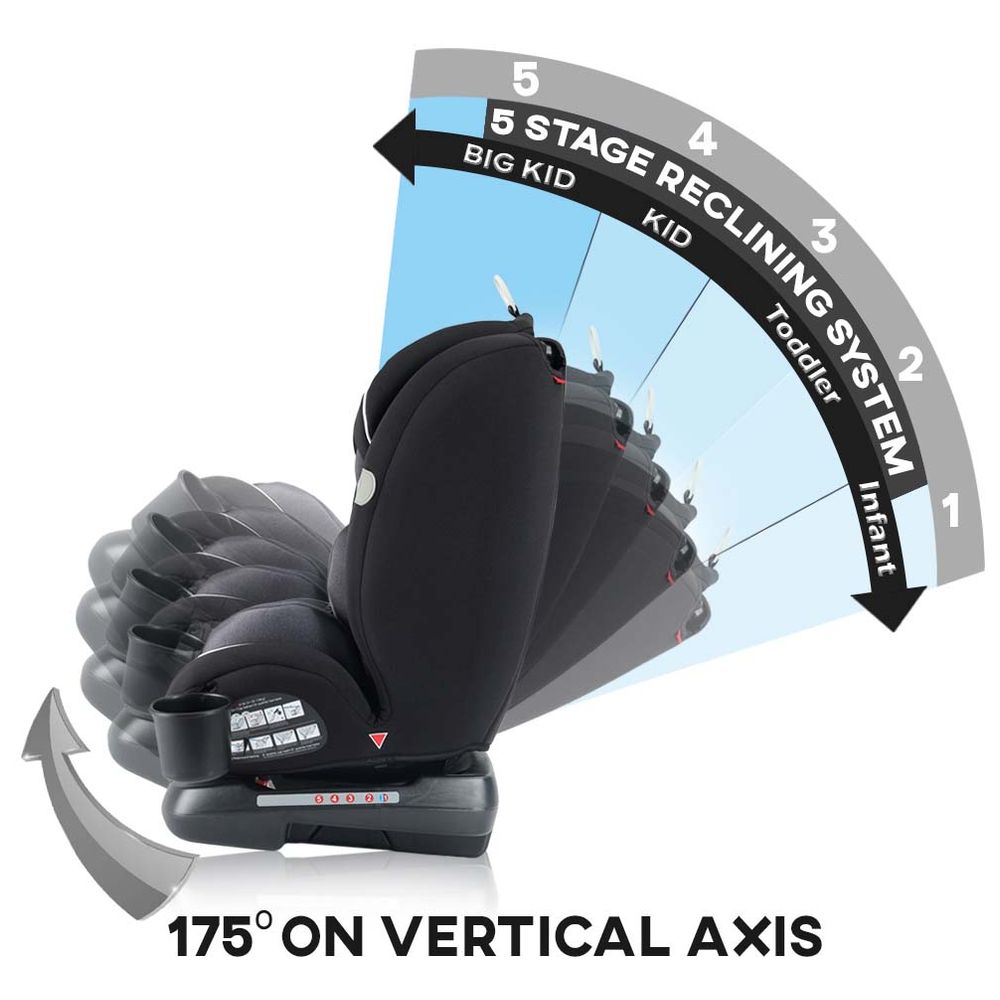Teknum - Evolve 360 Car Seat Group 0+/1/2/3 - Grey