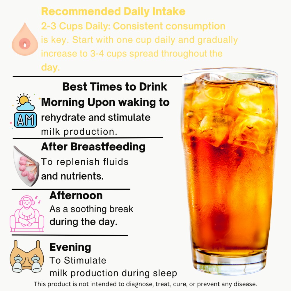 Secrets Of Tea - Lactation Tea Nursing Tea