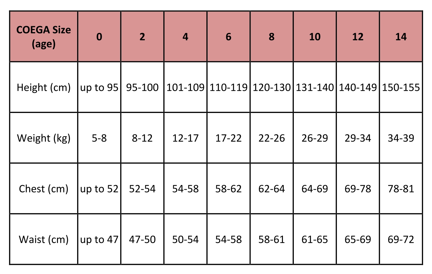 COÉGA Sunwear Two piece UV50 Navy School Swimsuit