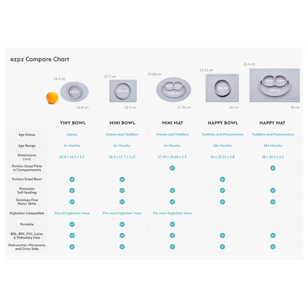 ezpz Mini Mat - Sage