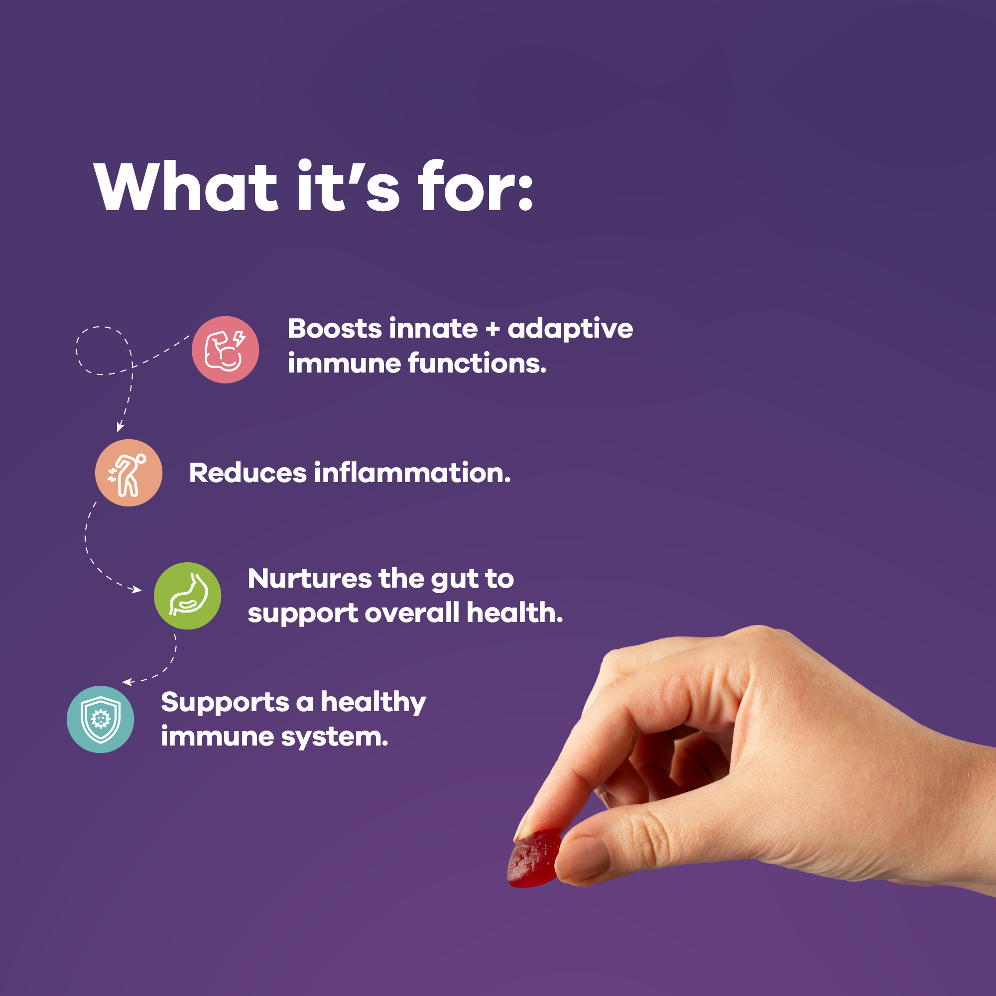 Nutrili - Immunity Shield Sugar Free Gummies - 60pcs